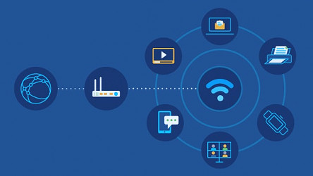 What Is Wi-Fi? - Definition and Types - Cisco